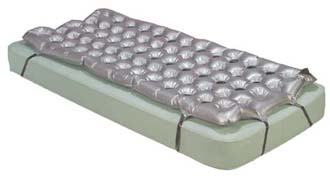 Premium Guard - Static Air Mattress Overlay